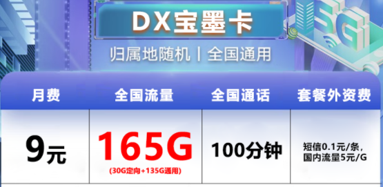 手機卡月租貴還沒有流量用怎么辦？超優(yōu)惠電信流量卡|電信寶墨卡、如月卡|超多流量+語音