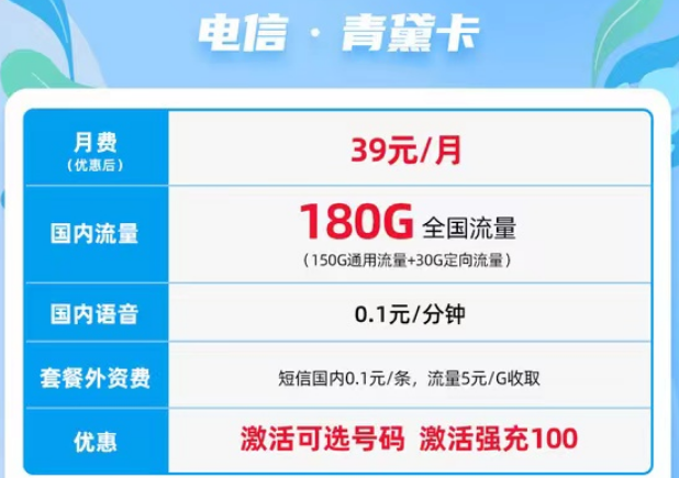 現在的定向流量使用范圍廣嗎？能用到嗎?39元150G通用+30G定向+無合約電信青黛卡