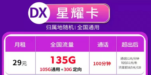 性價比更高價格更便宜的電信流量卡|電信星耀卡、電信雨松卡