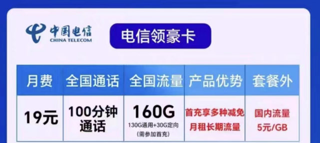 電信領豪卡19元160G|100分鐘|電信景平卡9元180G+100分鐘|超值套餐