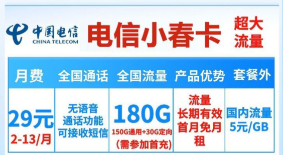 關于流量卡基礎套餐的解答+電信29元180G純流量上網卡