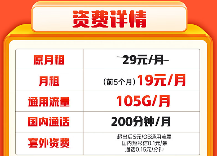 網(wǎng)上的流量卡怎么月租相同流量卻不一樣？聯(lián)通19元純通用大流量卡推薦