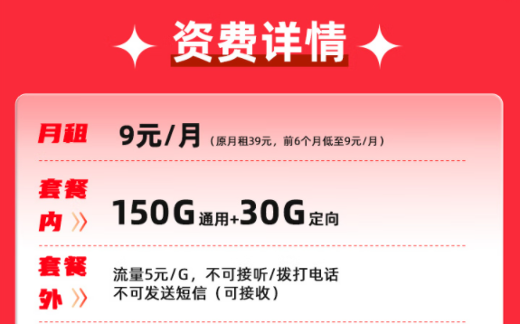 流量卡的主卡、副卡到底是什么？電信天星卡、電信環宇卡|低月租大流量套餐