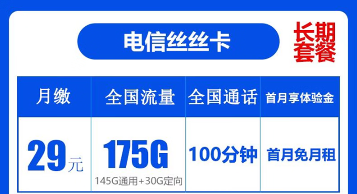 電信絲絲卡|長期爆卡！超多流量、要實名、免費領取正規官方套餐！