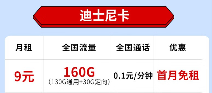 電信迪士尼卡怎么樣？9元月租享超實惠大流量、短期2年優惠！