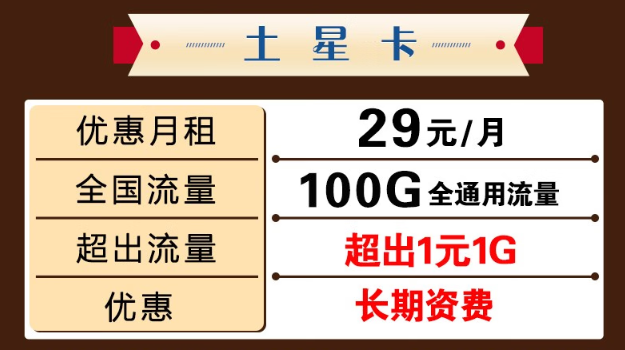 現在的手機卡流量有多少才夠用？真正好用的卡是什么樣的？