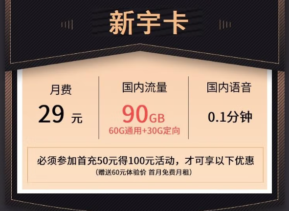 聯通新宇卡|29元月租=60G通用+30G定向+首免|免費申請！