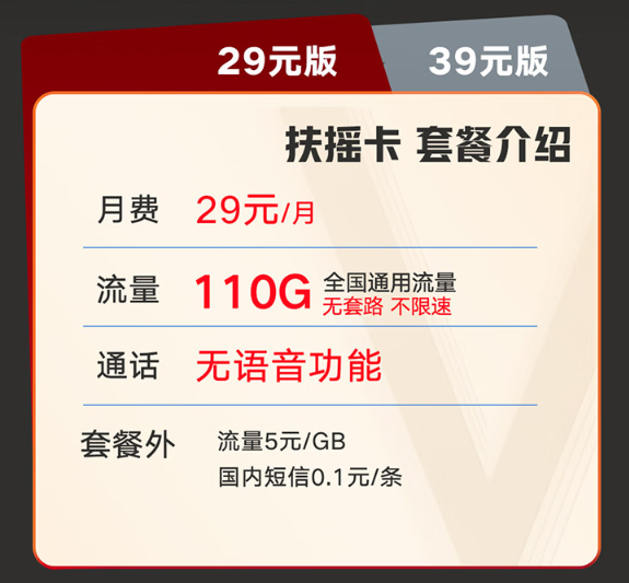 聯通29元110G扶搖卡|全通用+月季卡大流量29元領！