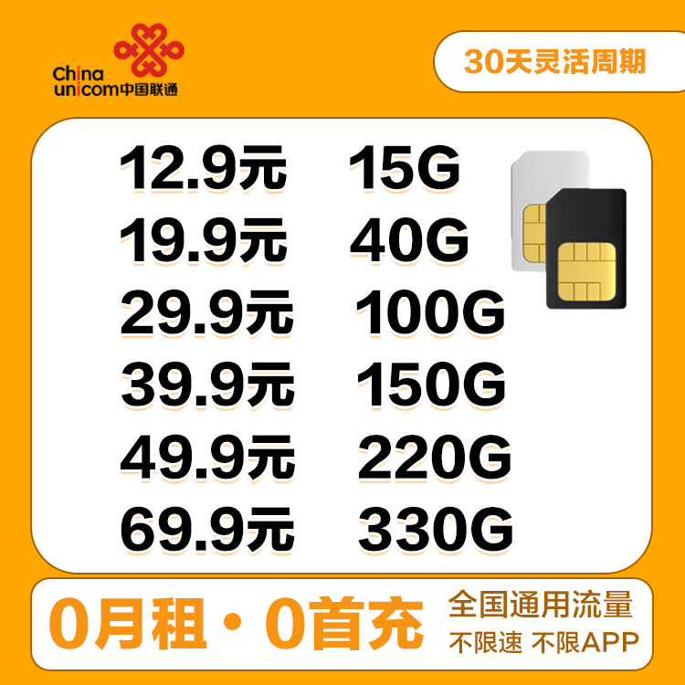 聯通29.9元100G全國流量