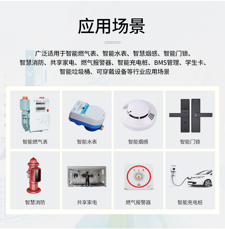 中移物聯MN316 NB-IoT無線通信模組 物聯網通信模塊全網通 小尺寸圖片1